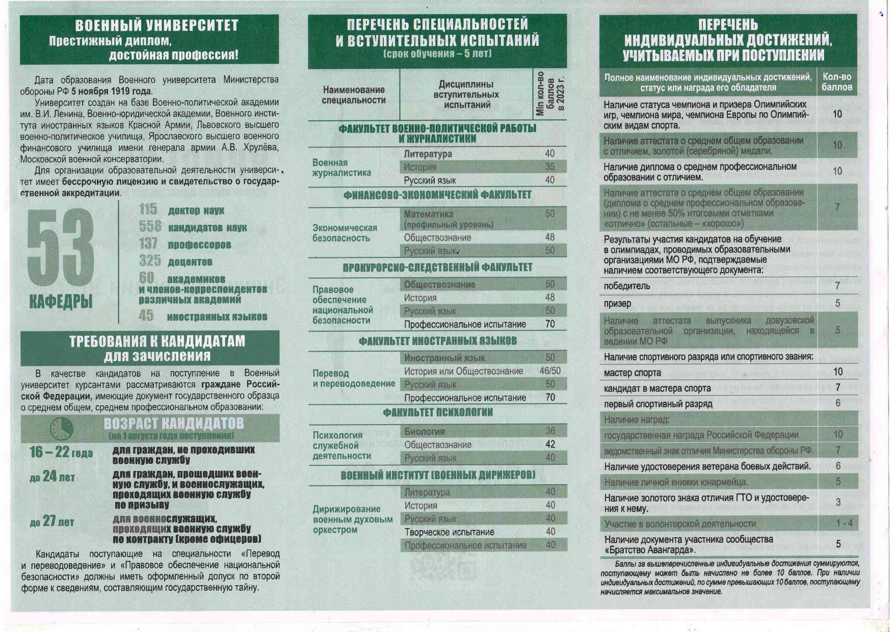 ГБОУ ЛНР «Фащевская СШ №24 им. В. Минакова»